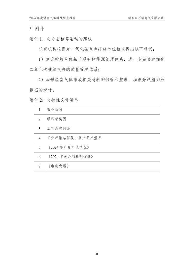image-28